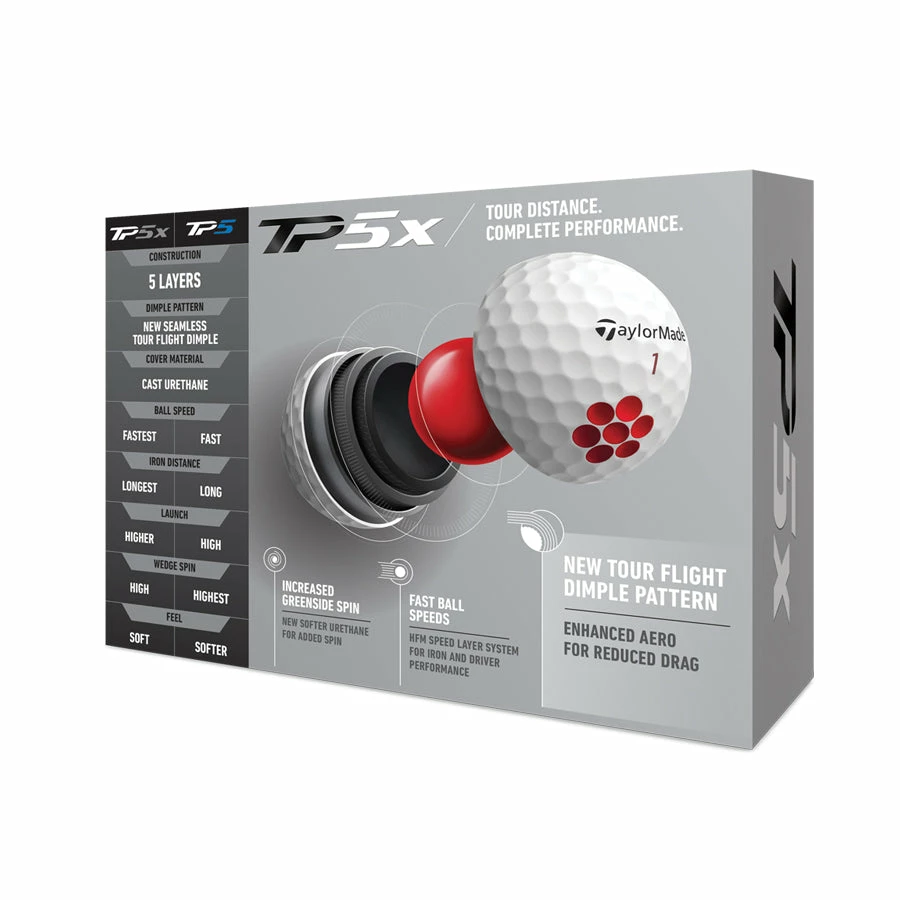 Taylormade TP5X Golf Balls